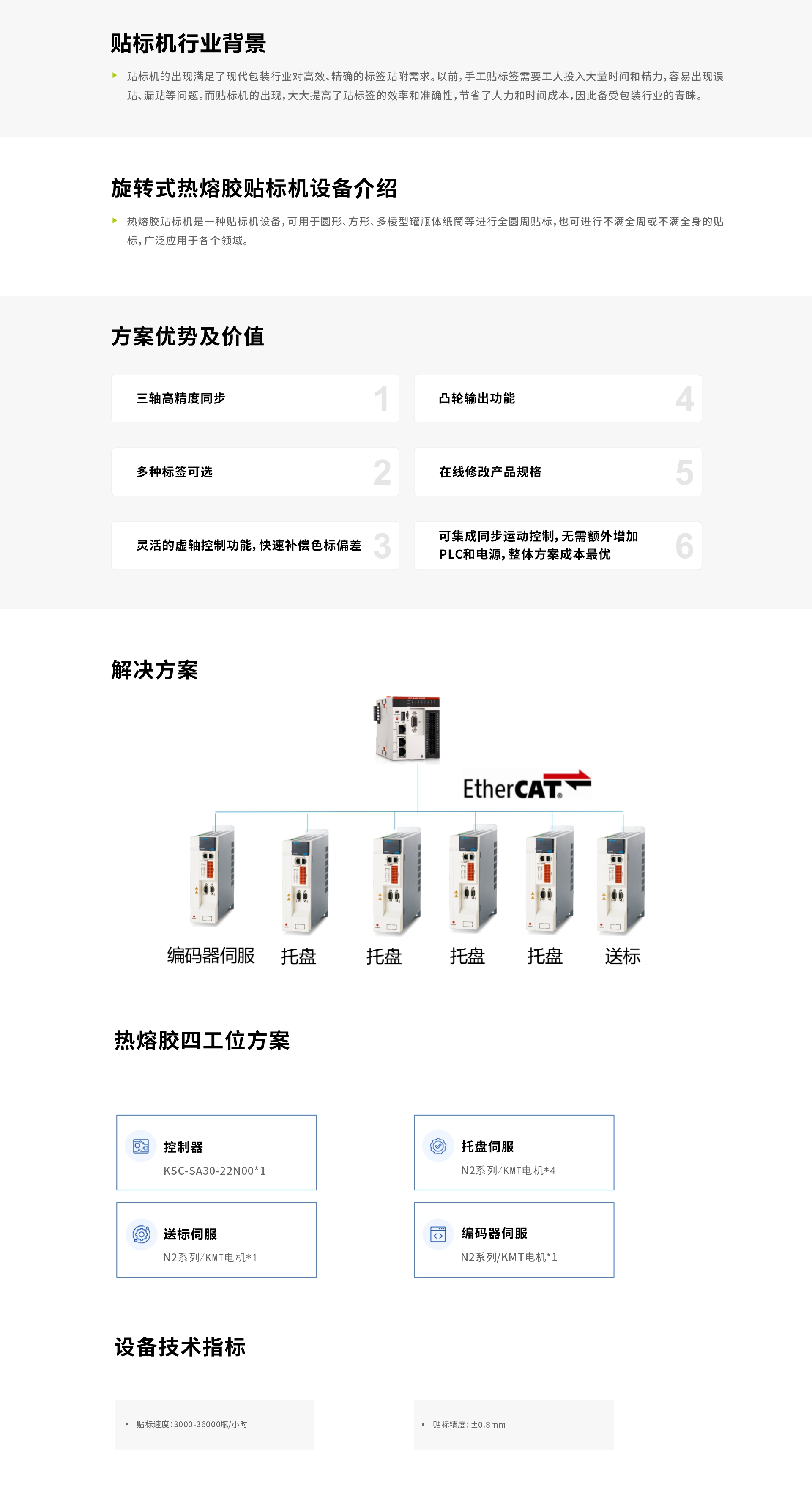 熱熔膠貼標(biāo)機(jī)