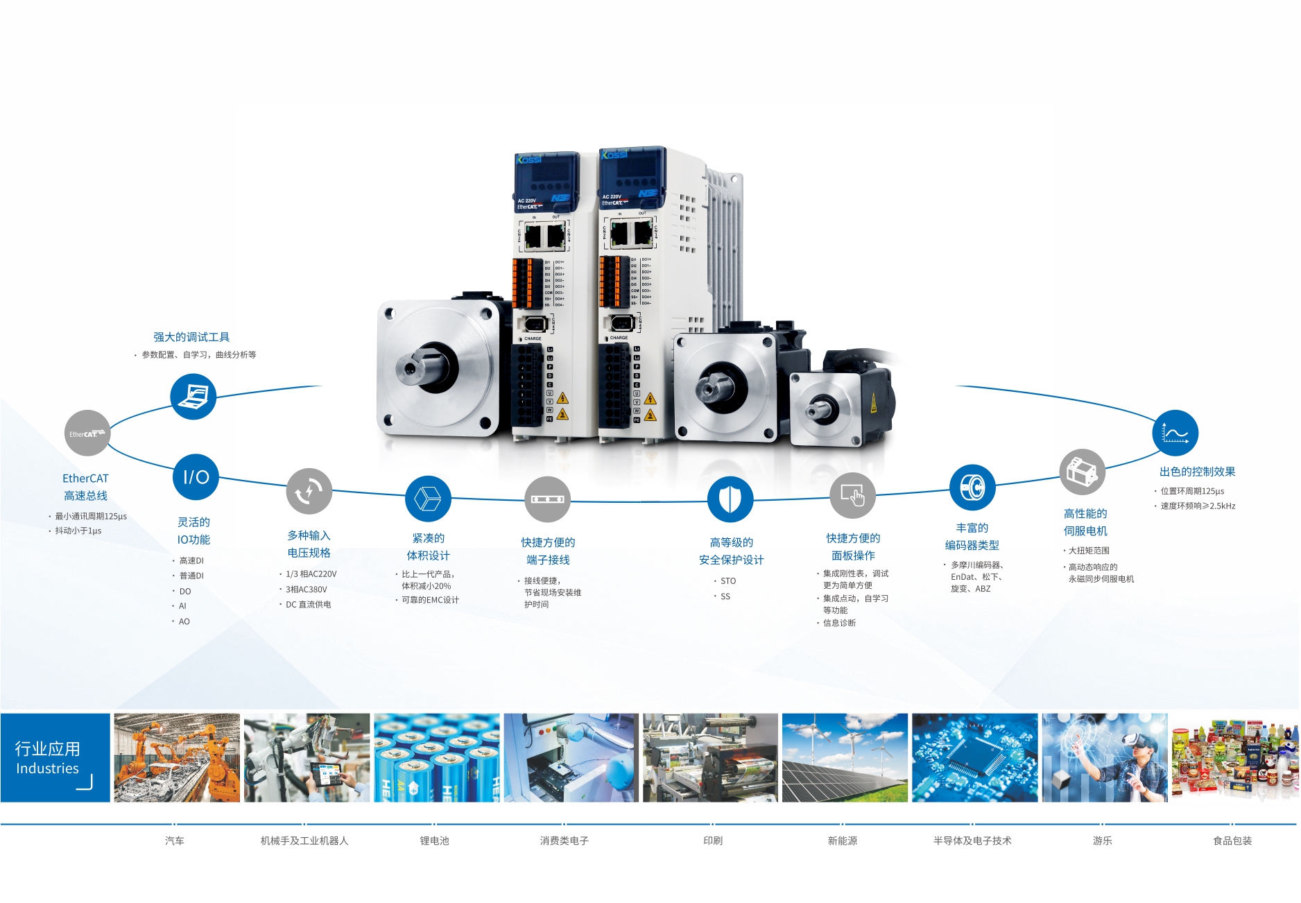 N3特點(diǎn).jpg N3特點(diǎn).jpg